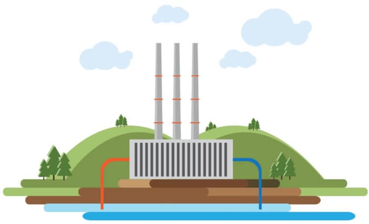 What is Green Energy? | Renewable Energy Explained | SOE