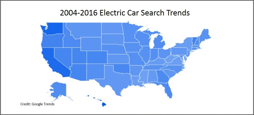 Google Trends Electric Car Trends Gif