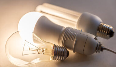 How to get cheap light bulbs from your energy supplier